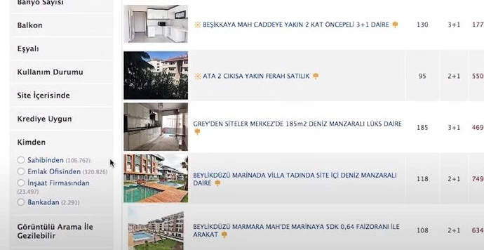 Sahibinden.com'daki Gayrimenkul Satıcıları