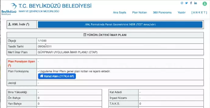Yürürlükteki İmar Planı